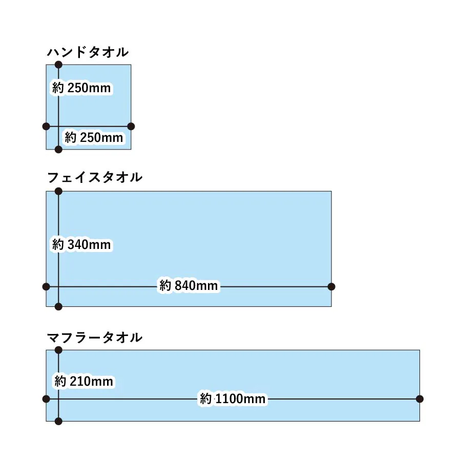 プリントしやすいコットンシャーリングマフラータオル